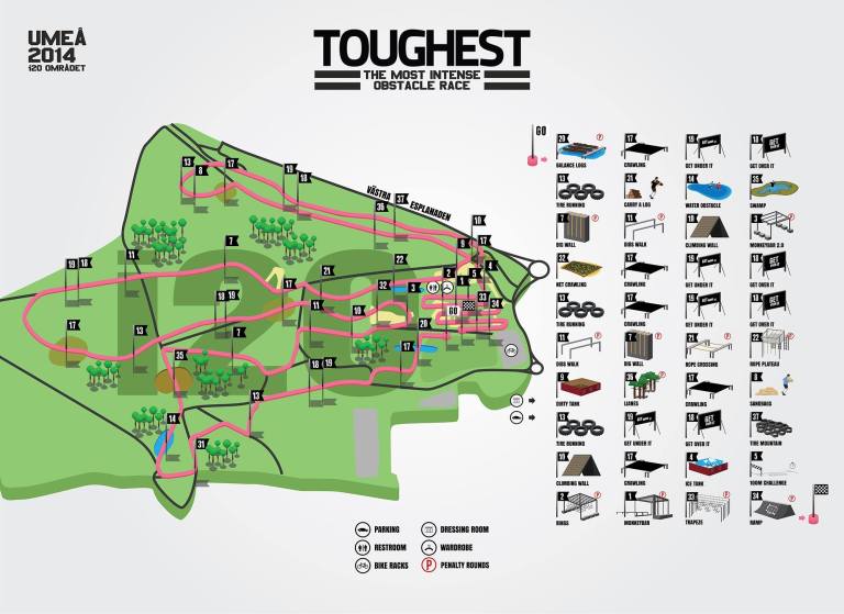 toughest umeå bana